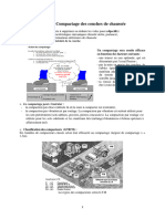 Cours Compactage