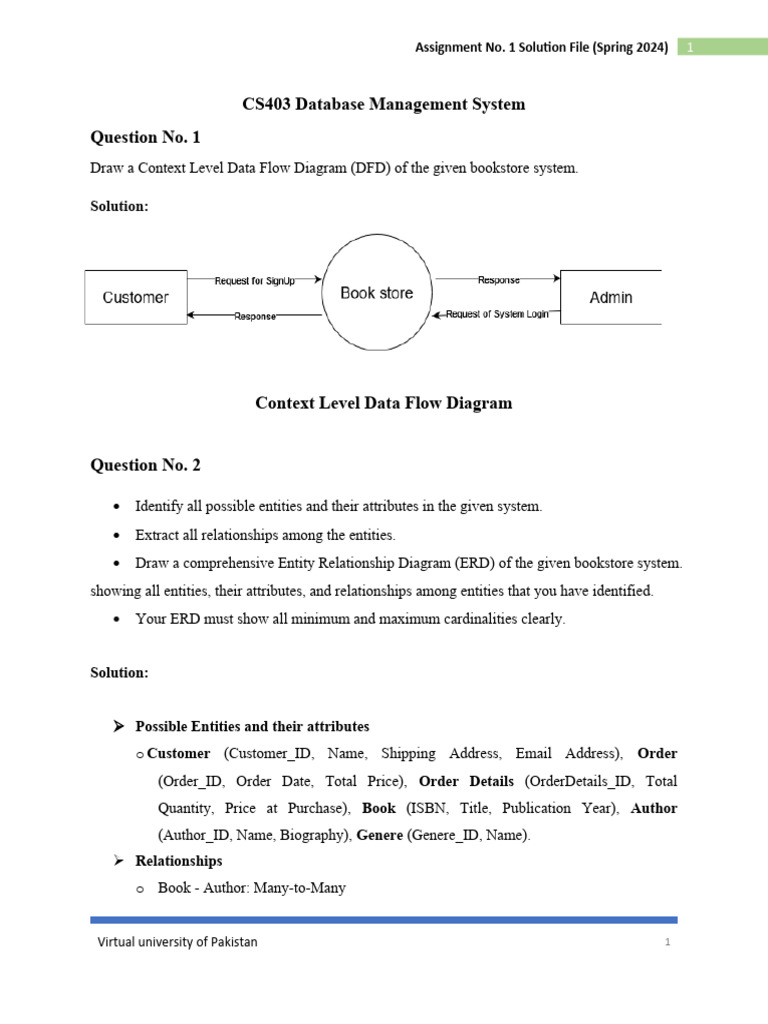 Spring 2024 - CS403 - 1 - SOL | PDF | Teaching Methods & Materials