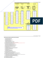 AISC 14 1 Properties Viewer