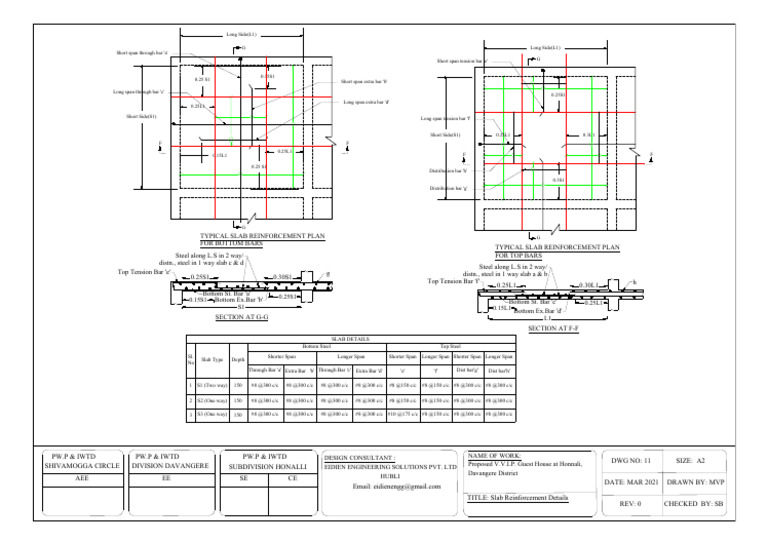 Slab Reinforcement Plan Guide | PDF