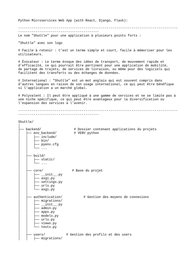 Application Shuttle : Microservices Python | PDF | Logiciel Web | World ...