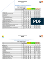 Laporan Kemajuan Pekerjaan (LKP) Mingguan