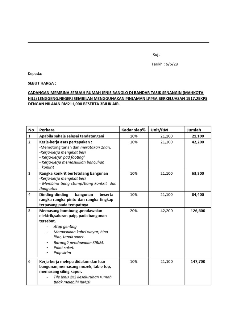 Sebut Harga Rumah | PDF