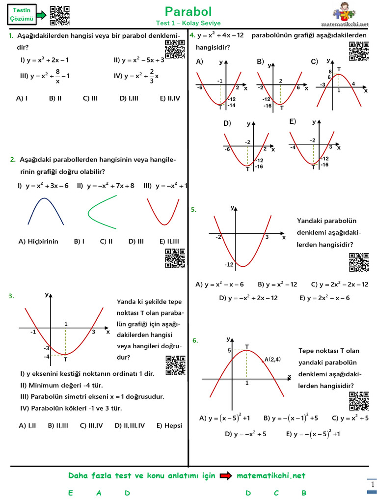Parabol Test 1 K | PDF