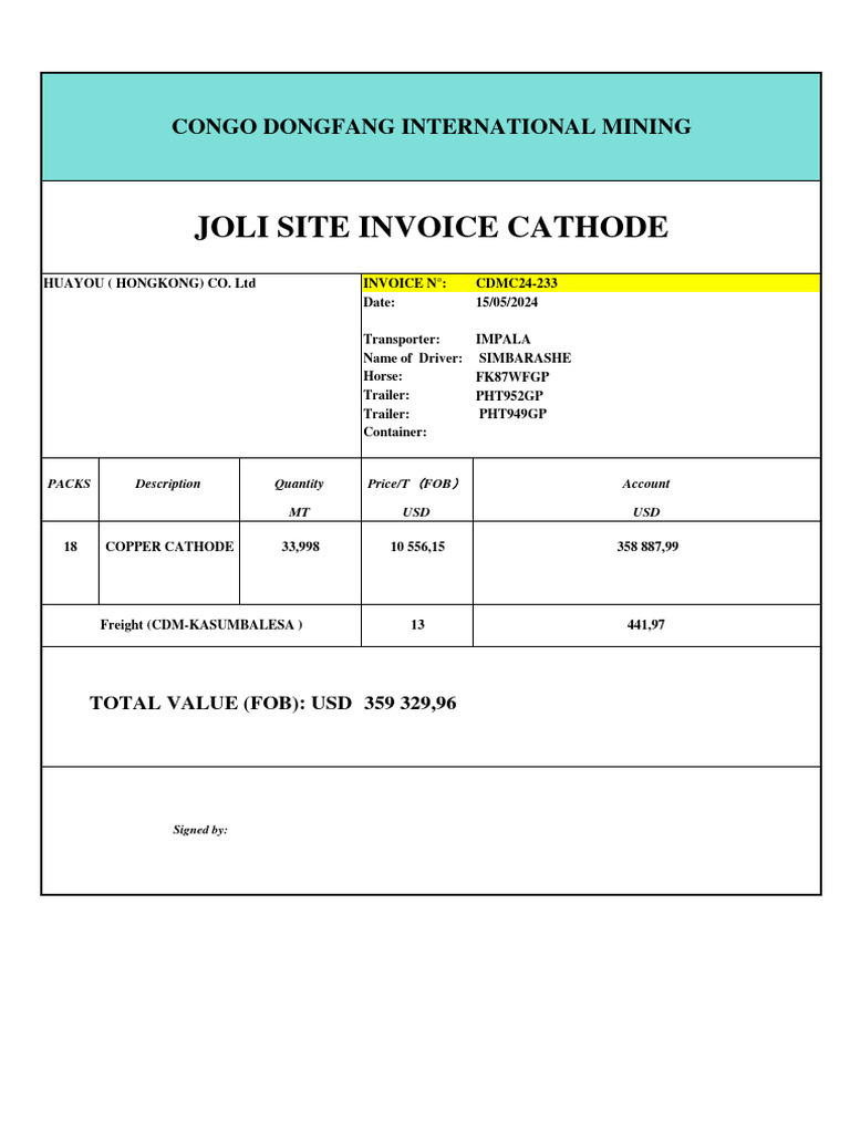 Copper Cathode Invoices Summary | PDF | Copper | Minerals