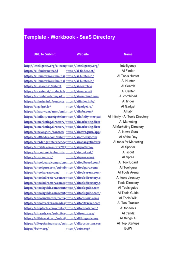 SaaS Directory Submission Template | PDF | Artificial Intelligence ...