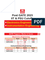 1229purl - EC IN - Post GATE 2023 Cutoffs - MADE EASY