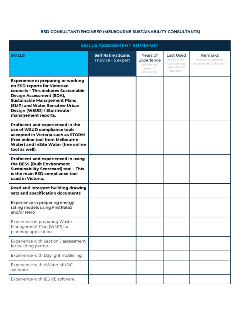 ESD Consultant Skills Assessment Melbourne | PDF | Consultant | Outsourcing