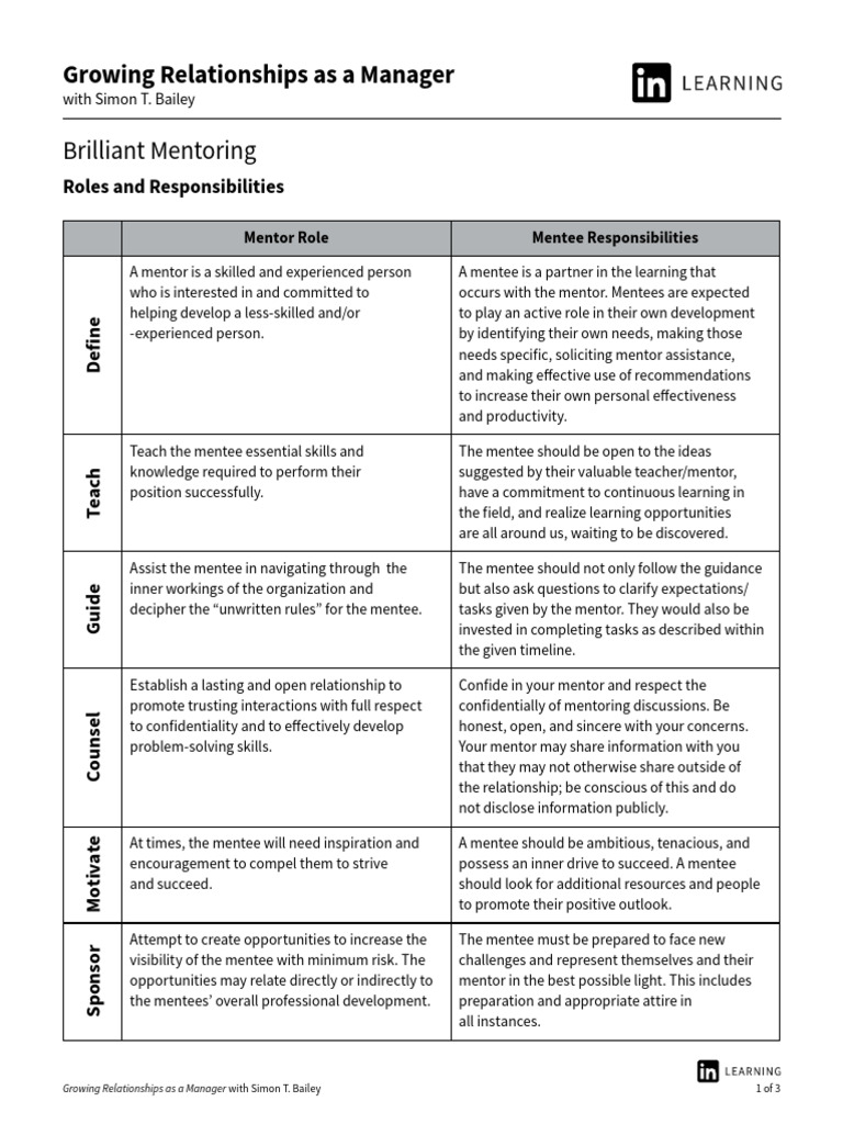 Manager-Mentee Relationship Guide | PDF | Mentorship | Cognitive Science
