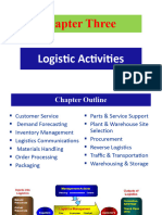 Chapter Three: Logistics and SCM