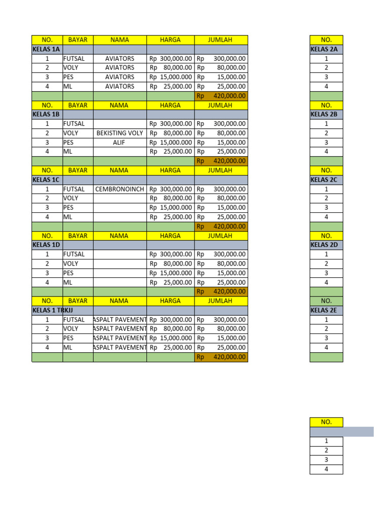 Rab Civil Cup 2023 Agung S | PDF