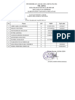 TK Afsa: Pendidikan Anak Usia Dini (Paud) Kelurahan Bunga Bondar Kecamatan Sipirok Kabupaten Tapanuli Selatan