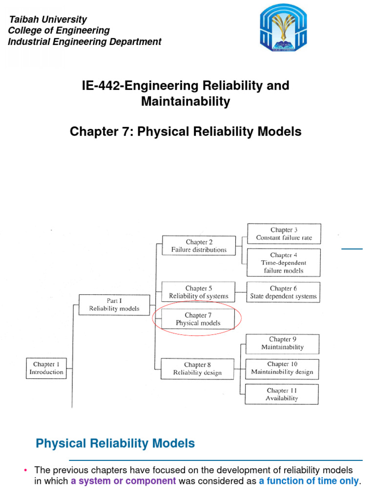 Chapter 7 Physical Reliability Models | PDF | Reliability Engineering ...