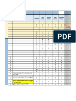 Organización Del: Actividad Predecesora Tiempo Optimista Tiempo Mas Probable Tiempo Pesimista Tiempo Minimo Esperado