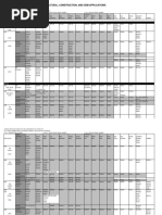 KUBOTA Tractor Fault Codes DTC | PDF | Relay | Ignition System