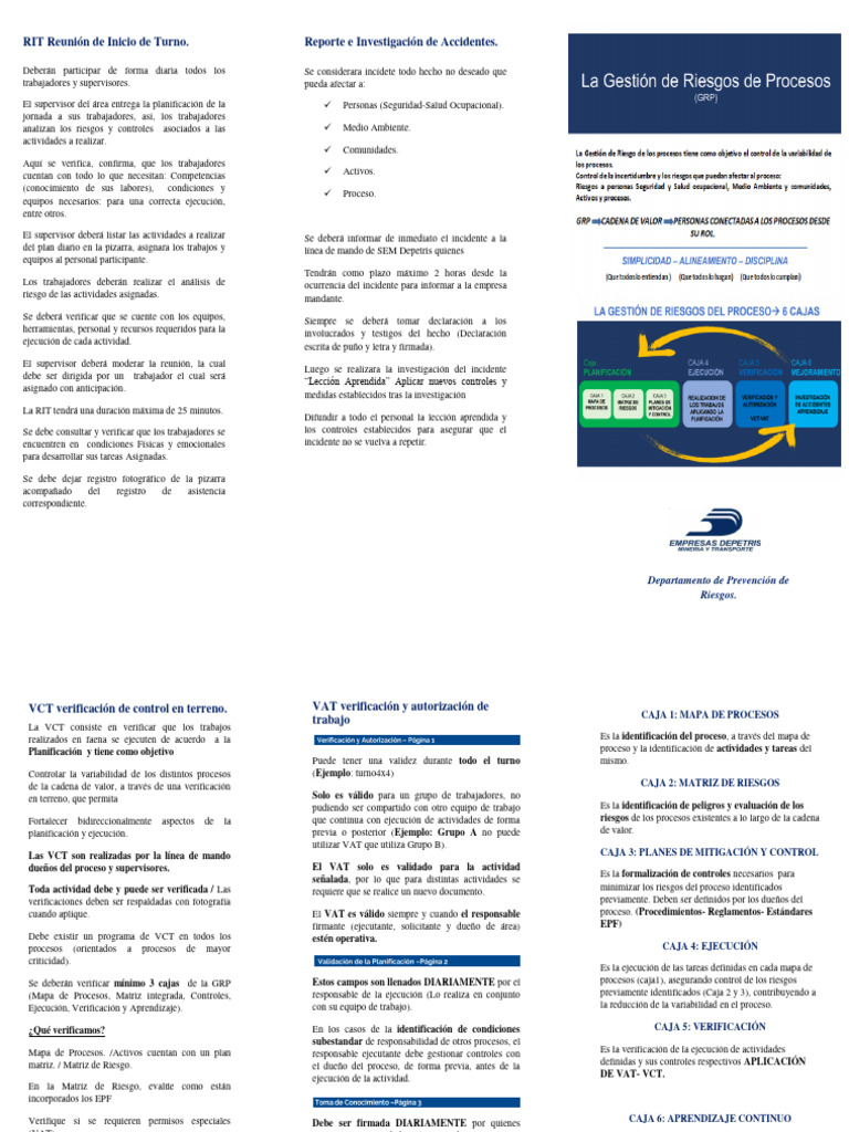 Triptico de La GRP | PDF | Planificación | Aprendizaje