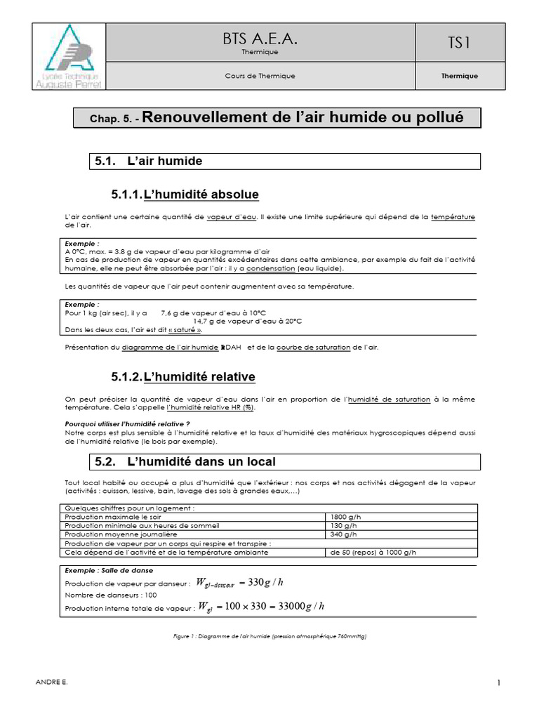 Renouvellement de l'air et humidité | PDF | Humidité | Atmosphère de la ...