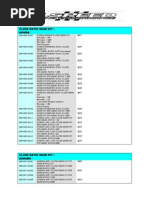 Download Zspeed Close Ratio Gear Catalogue by api-3863246 SN7376860 doc pdf