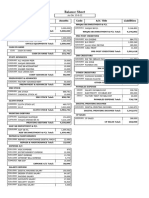 Financial Analysis