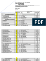 Format Konversi MK