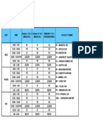 ROUTINE CLASS XI (FROM 17th APRIL To 19th APRIL)