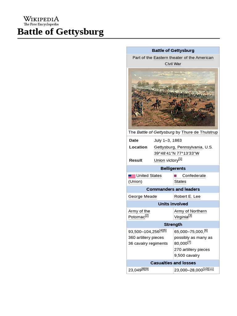 Battle of Gettysburg | PDF | Battle Of Gettysburg | Gettysburg Campaign