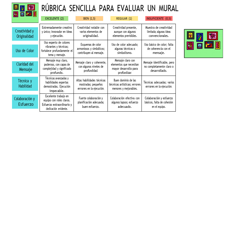 Rúbrica para Evaluar Murales Creativos | PDF | Creatividad