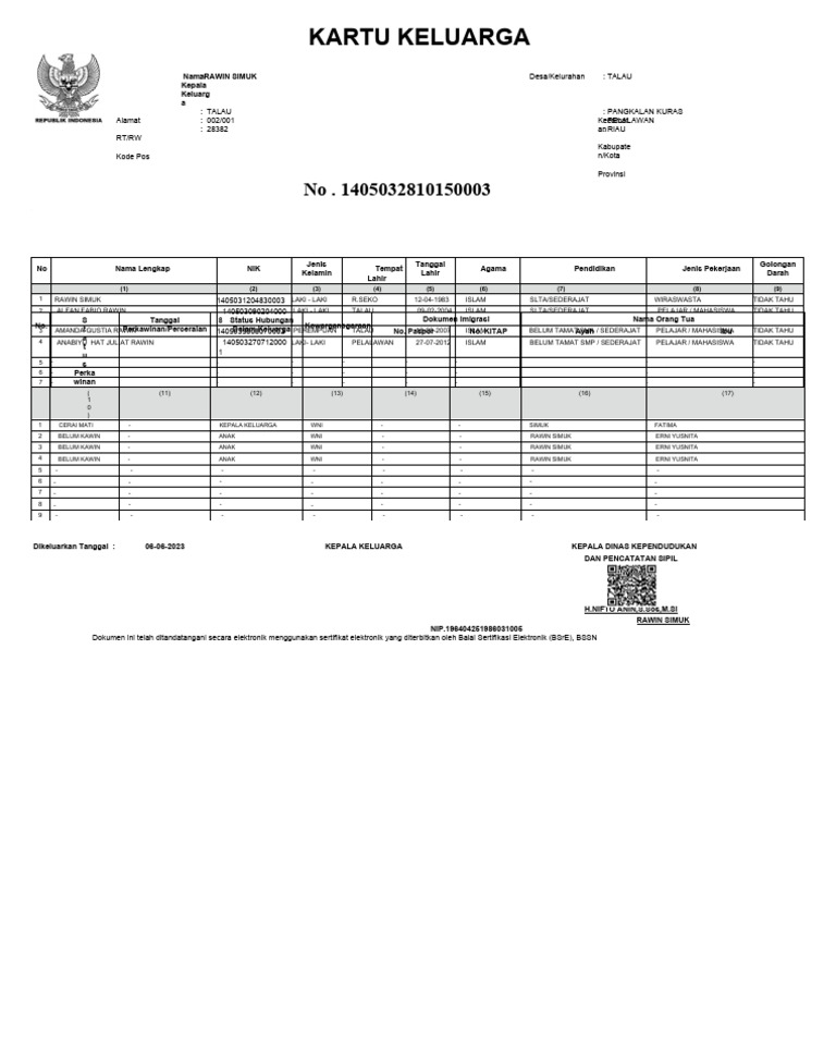 Template KK Kosongan | PDF