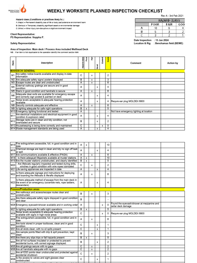 Weekly Safety Inspection Checklist | PDF | Safety
