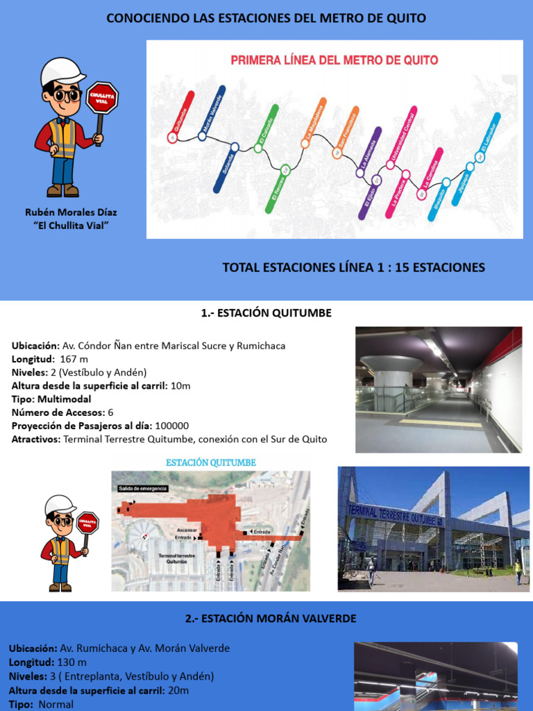 Conociendo Estaciones Del Metro de Quito | PDF | Ecuador