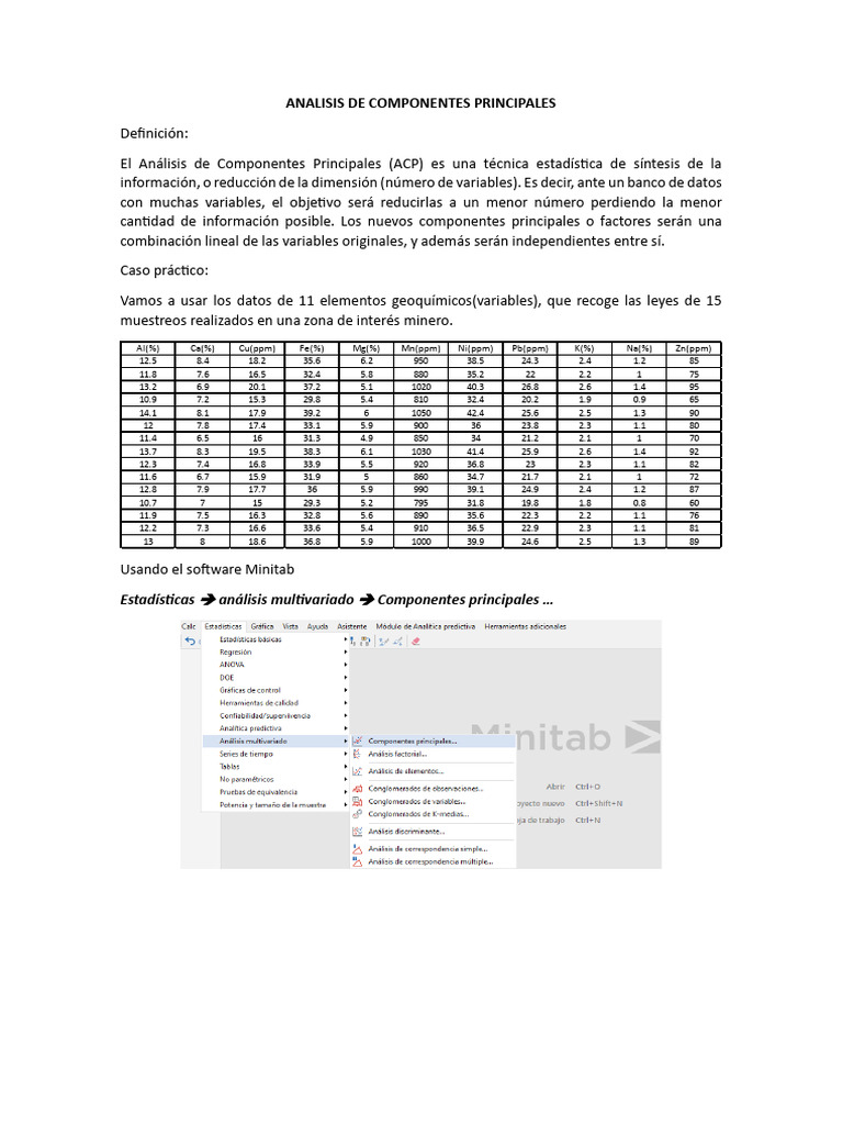 Analisis de comp princ y analisis factorial pdf an lisis factorial