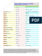 Vocabulario Grego Duas Semanas