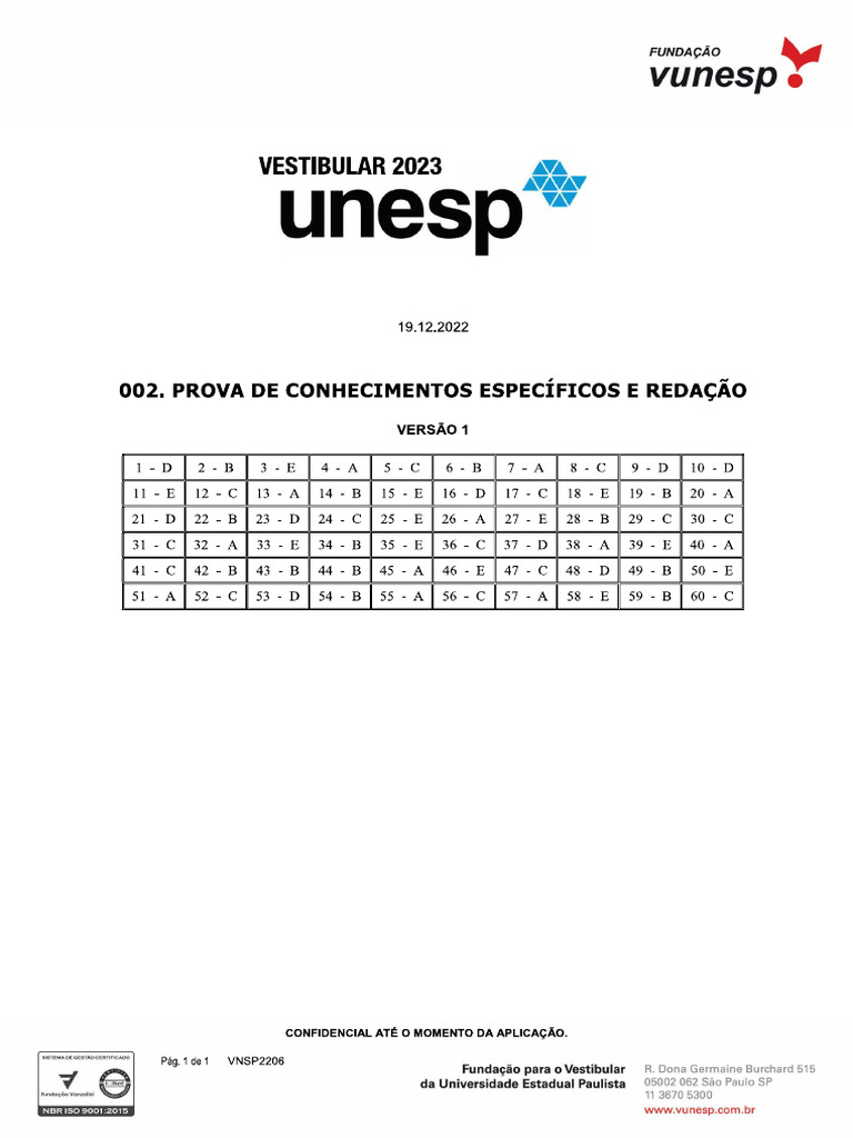Gabarito Unesp 2023 | PDF