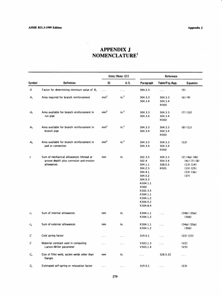 23 appendix j pdf