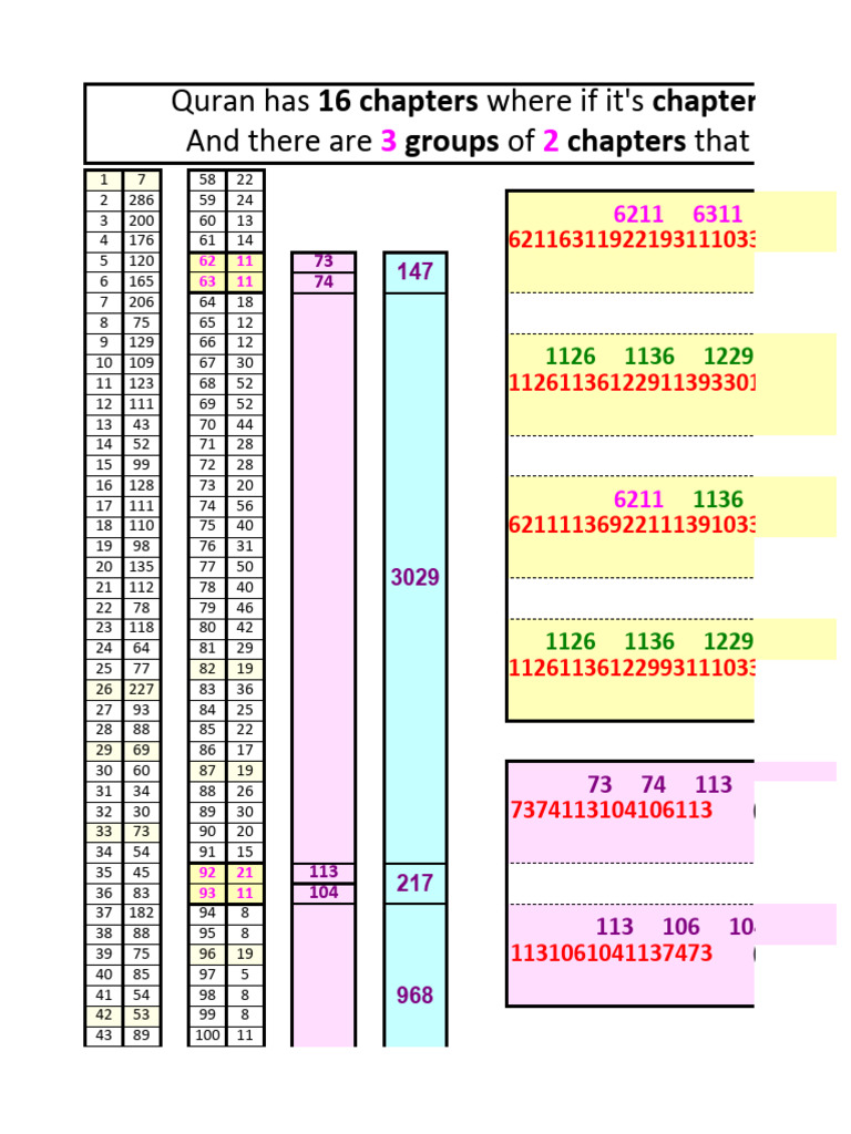 the-most-awesome-prime-number-miracle-of-the-quran-pdf-numbers