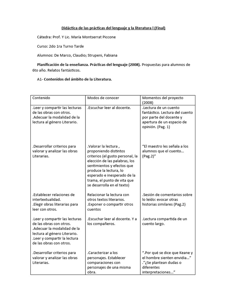 Didáctica de Las Prácticas Del Lenguaje y La Literatura L | PDF ...