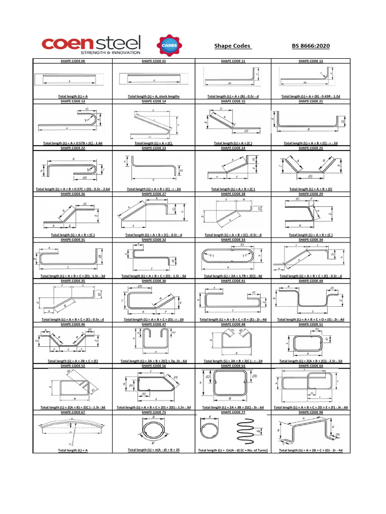 REBAR Shapes Codes PDF