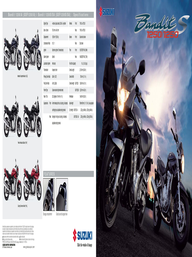 Suzuki Bandit 1250 サービスマニュアル Holeshot Performance Products, Inc.
