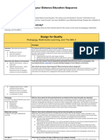 Haviland LT 741 - Module 6 - Best Practices