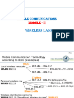 MC - Module-2 - Wireless LANs