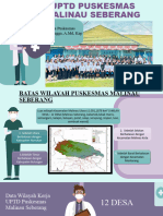 PKM Malinau Seberang