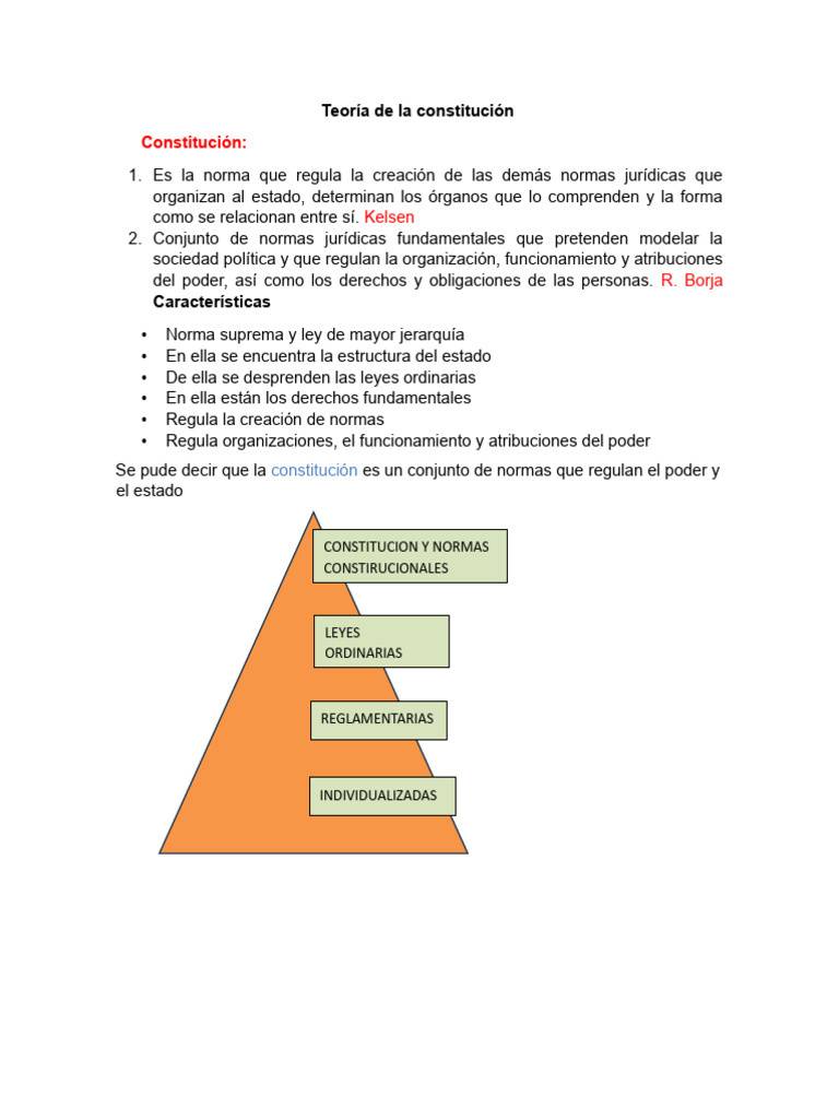 Derecho Constitucional Teoria de La Constitucion Guatemalteca | PDF ...