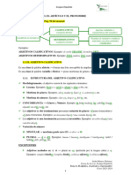 Tema 6. El Adjetivo, El Artículo y El Pronombre. Resumen