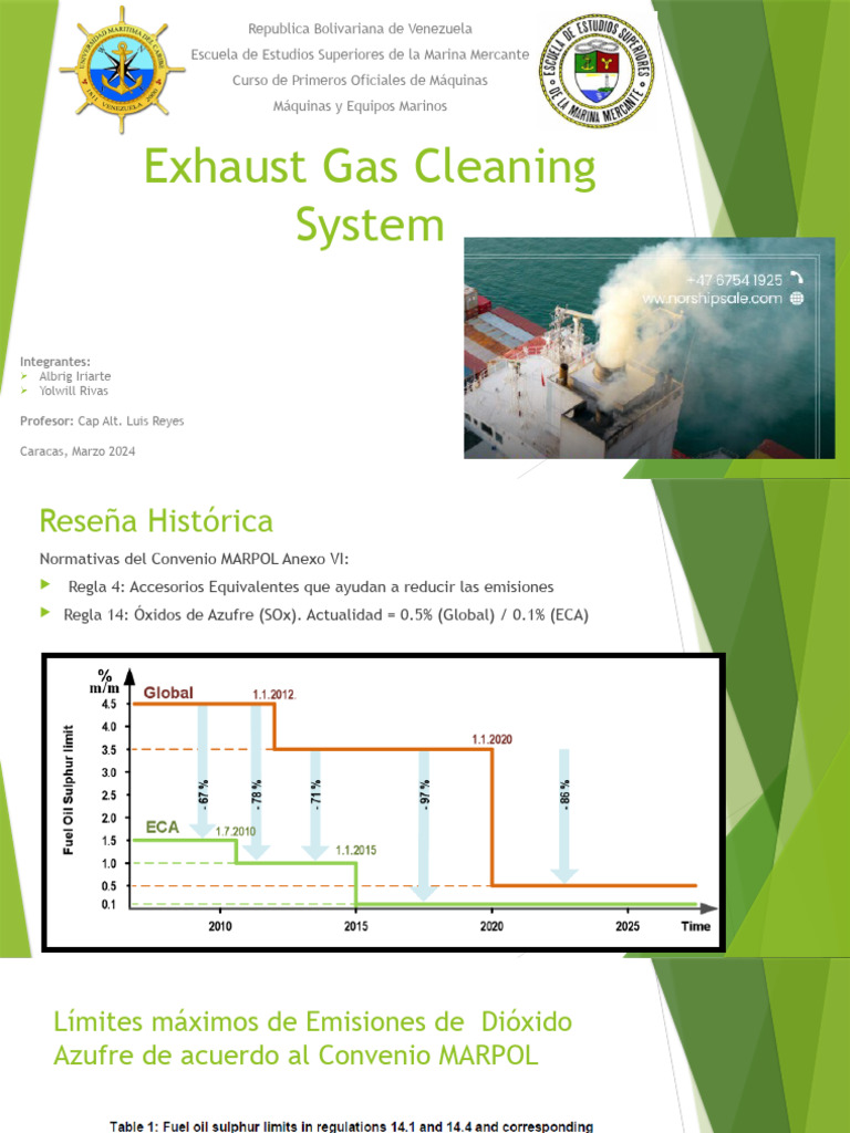 Exhaust Gas Cleaning System PDF Agua Química