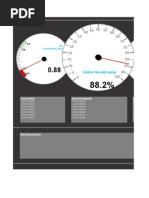 Download Excel Speedometer Dashboard by Ramesh Radhakrishnaraja SN7377773 doc pdf