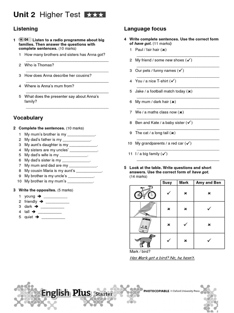 Unit 2 Higher Test | PDF