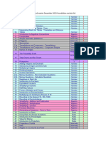 Y11 Mock Exams December 2023 Foundation Revision List