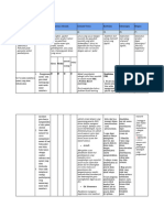 L.K.2.1. EKSPLORASI ALTERNATIF SOLUSI. Parningotan