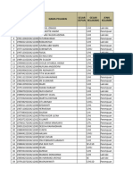 Form Mutakhiran Data PPPK 2024