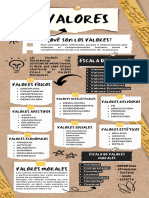 Infografía Los Valores